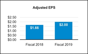 chart-4a1630e4a44f6ea28afa19.jpg